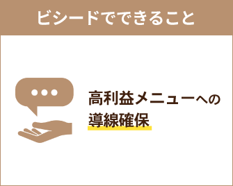 高利益メニューへの導線確保