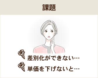 課題：差別化ができない…、単価を下げないと…